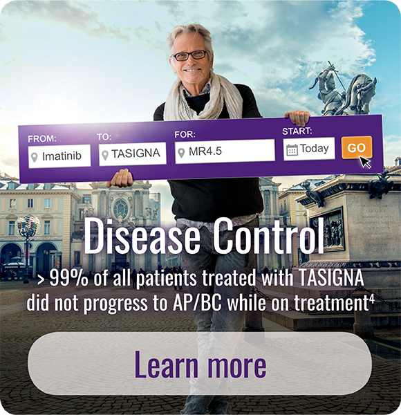 Disease Control An image illustrating the percentage of patients treated with TASIGNA that did not progress to advanced phase or blast crisis.