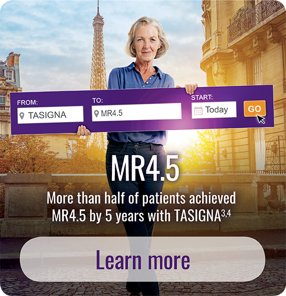 MR4.5 An image illustrating how many patients achieved MR4.5 with TASIGNA.
