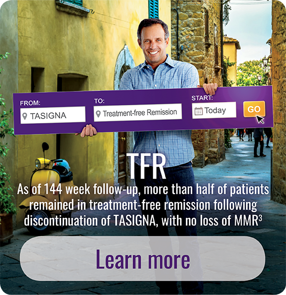 TFR An image illustrating how many patients remained in TFR following discontinuation of TASIGNA.